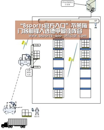Bsports下载