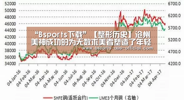 “Bsports下载”【整形历史】沧州美神成功的为无数求美者塑造了年轻与美丽(图3) Bsports官方入口