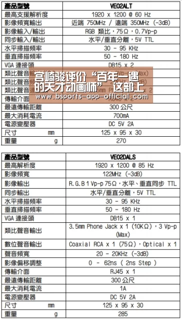 宫崎骏评价“百年一遇的天才动画师” 这部上影节最佳动画确认引进-BsportsAPP下载(图2) BsportsAPP下载
