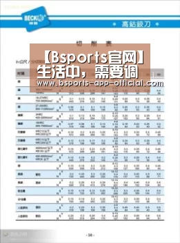 【Bsports官网】生活中,需要调整的6种下巴形态(图3) Bsports下载